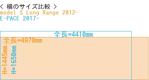 #model S Long Range 2012- + E-PACE 2017-